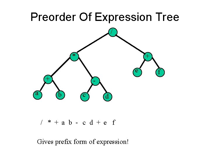 Preorder Of Expression Tree / * + e + a b c d /