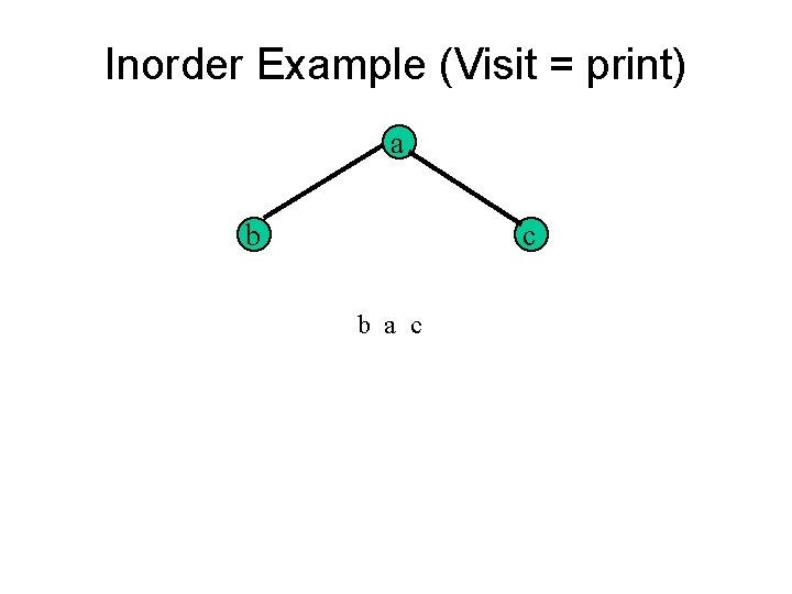 Inorder Example (Visit = print) a b c b a c 