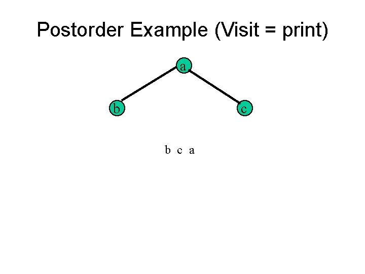 Postorder Example (Visit = print) a b c a 
