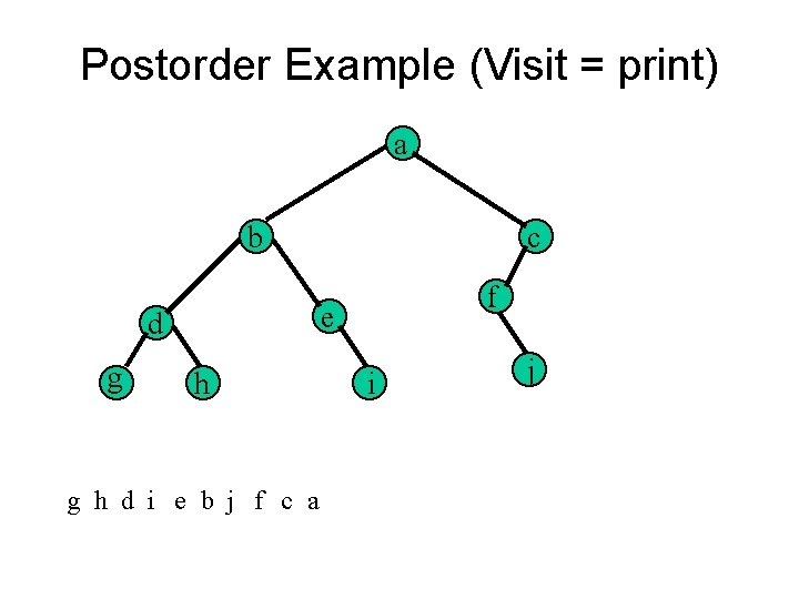 Postorder Example (Visit = print) a b f e d g c h g Postorder Example (Visit = print) a b f e d g c h g