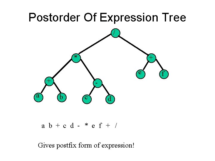 Postorder Of Expression Tree / * + e + a b c d a Postorder Of Expression Tree / * + e + a b c d a