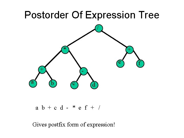 Postorder Of Expression Tree / * + e + a b c d a