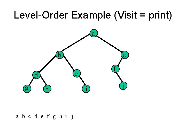 Level-Order Example (Visit = print) a b f e d g c h a Level-Order Example (Visit = print) a b f e d g c h a