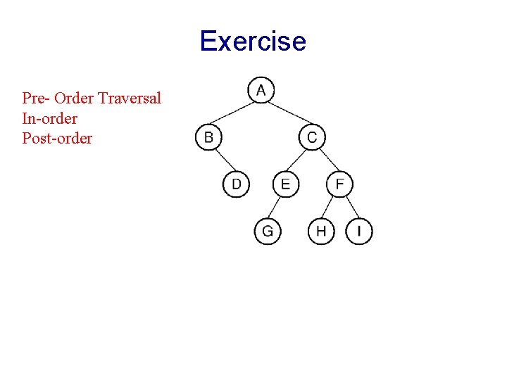 Exercise Pre- Order Traversal In-order Post-order Exercise Pre- Order Traversal In-order Post-order
