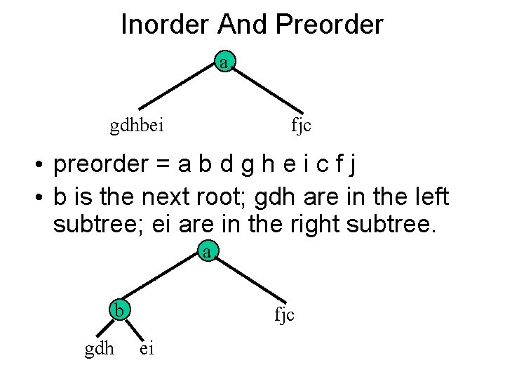 Inorder And Preorder a gdhbei fjc • preorder = a b d g h Inorder And Preorder a gdhbei fjc • preorder = a b d g h