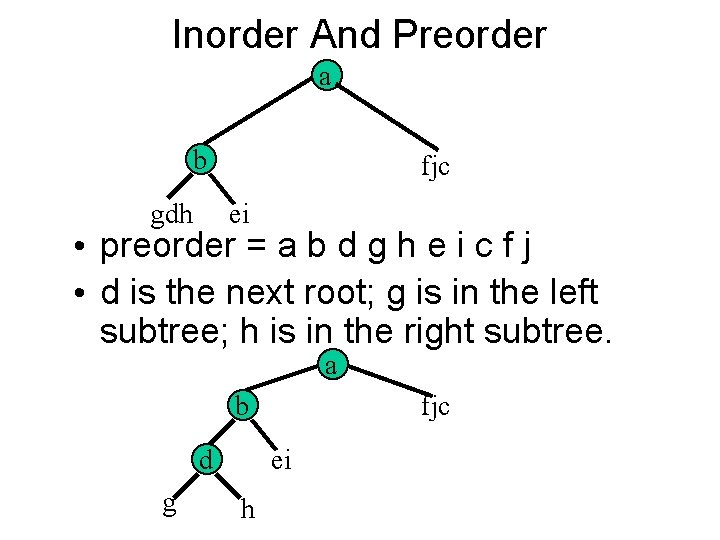 Inorder And Preorder a b gdh fjc ei • preorder = a b d Inorder And Preorder a b gdh fjc ei • preorder = a b d