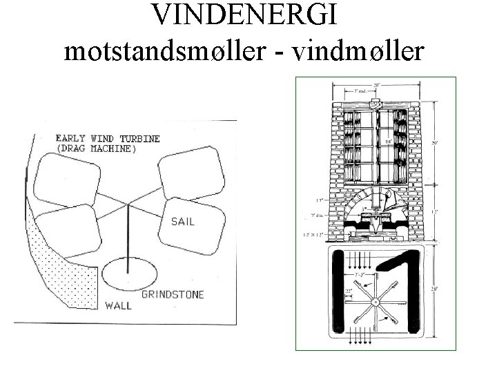 VINDENERGI motstandsmøller - vindmøller 