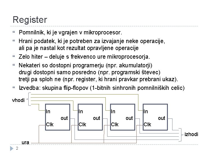 Register Pomnilnik, ki je vgrajen v mikroprocesor. Hrani podatek, ki je potreben za izvajanje