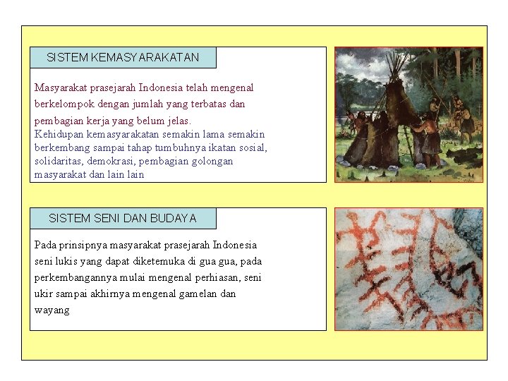 SISTEM KEMASYARAKATAN Masyarakat prasejarah Indonesia telah mengenal berkelompok dengan jumlah yang terbatas dan pembagian