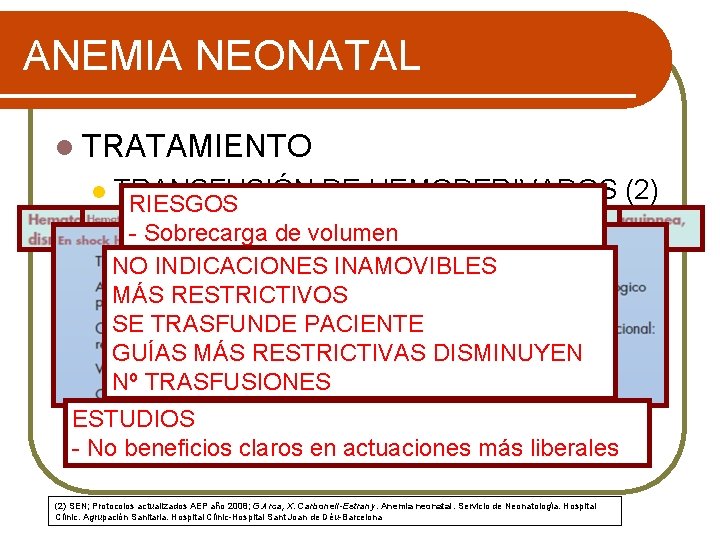 ANEMIA NEONATAL l TRATAMIENTO l TRANSFUSIÓN DE HEMODERIVADOS (2) RIESGOS - Sobrecarga de volumen