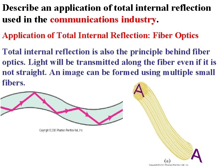 Describe an application of total internal reflection used in the communications industry. Application of