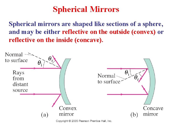 Spherical Mirrors Spherical mirrors are shaped like sections of a sphere, and may be