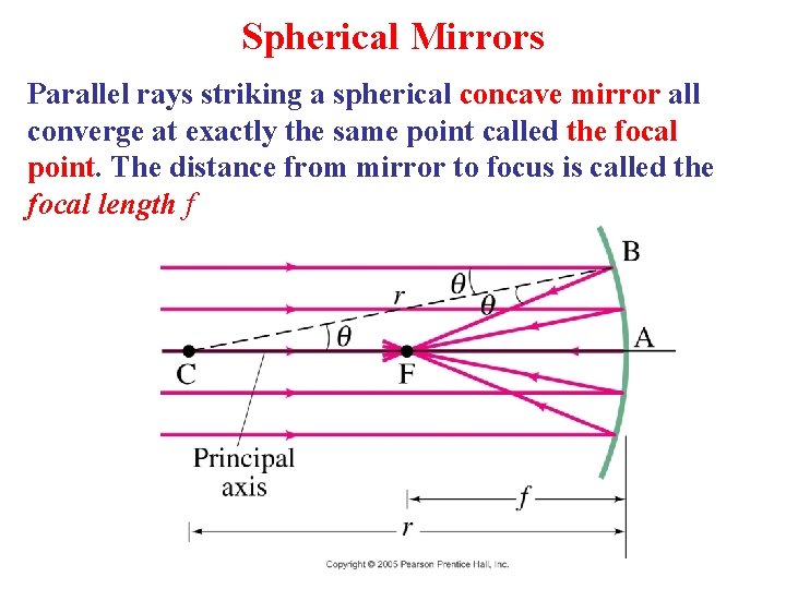 Spherical Mirrors Parallel rays striking a spherical concave mirror all converge at exactly the