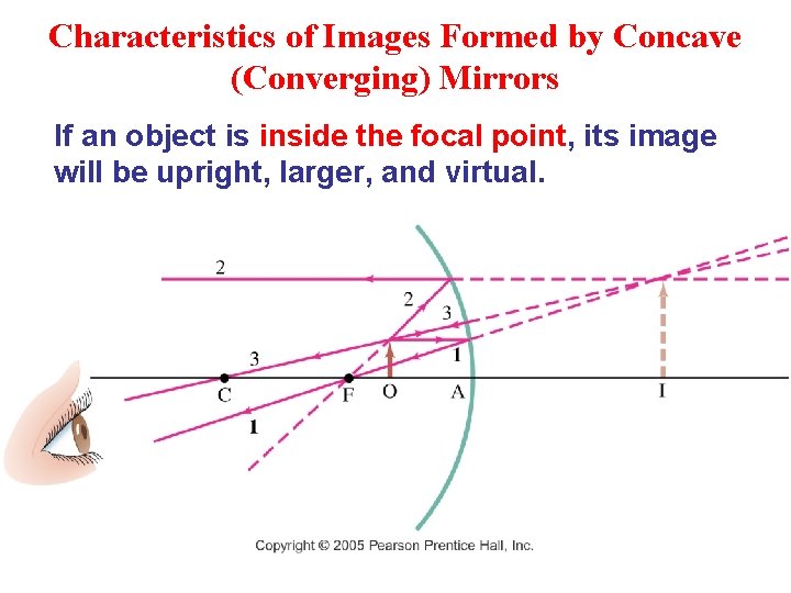 Characteristics of Images Formed by Concave (Converging) Mirrors If an object is inside the