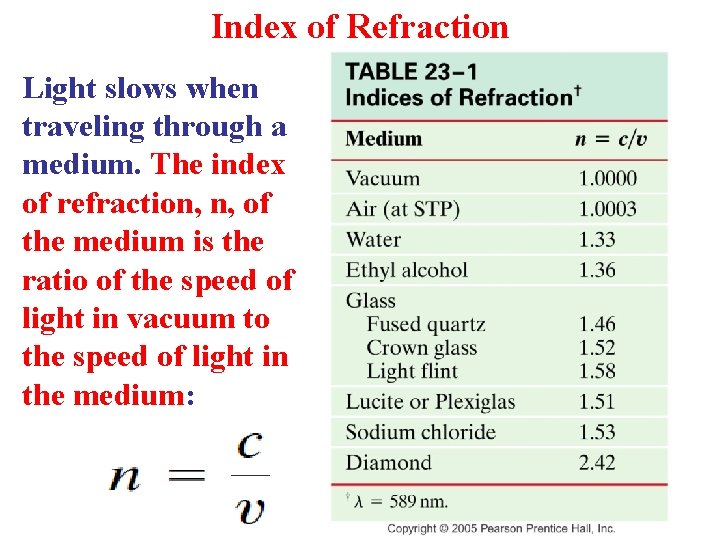 Index of Refraction Light slows when traveling through a medium. The index of refraction,