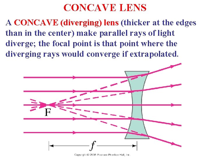 CONCAVE LENS A CONCAVE (diverging) lens (thicker at the edges CONCAVE (diverging) lens than