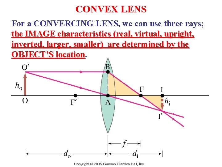 CONVEX LENS For a CONVERCING LENS, we can use three rays; the IMAGE characteristics