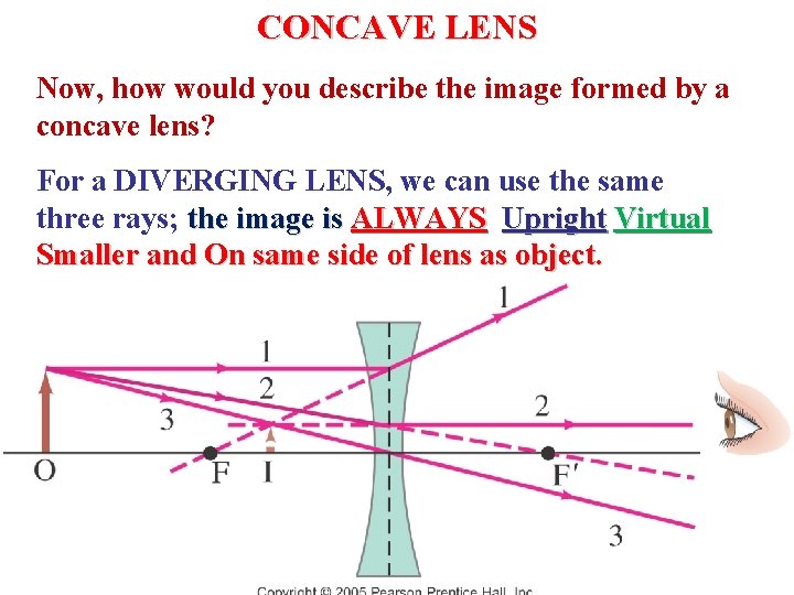 CONCAVE LENS Now, how would you describe the image formed by a concave lens?
