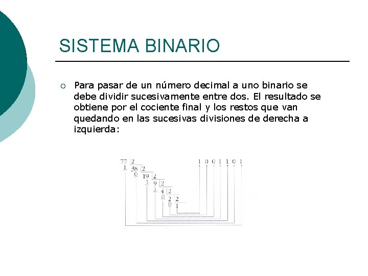 SISTEMA BINARIO ¡ Para pasar de un número decimal a uno binario se debe