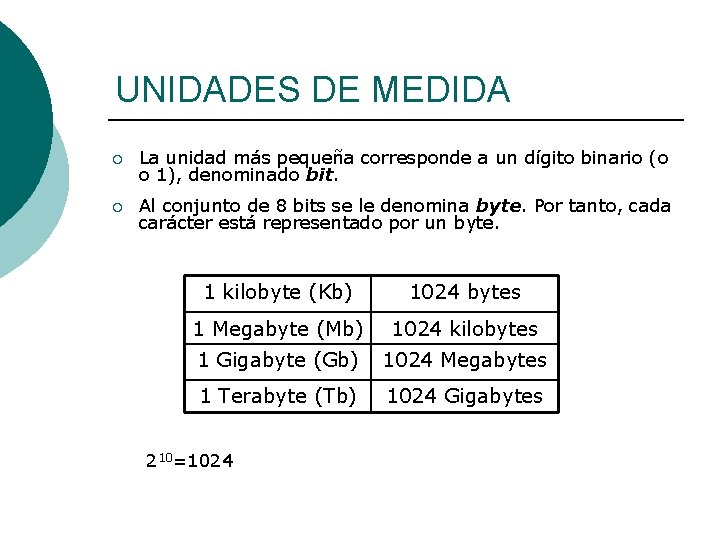 UNIDADES DE MEDIDA ¡ La unidad más pequeña corresponde a un dígito binario (o