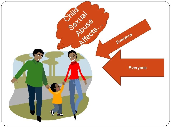 C Se hil d x A Af bu ua fe s l ct e