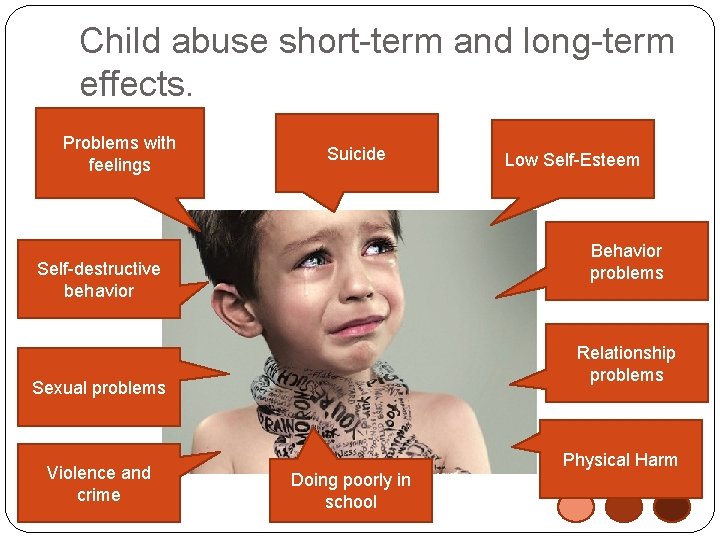 Child abuse short-term and long-term effects. Problems with feelings Suicide Behavior problems Self-destructive behavior