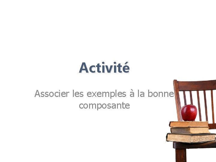 Activité Associer les exemples à la bonne composante 