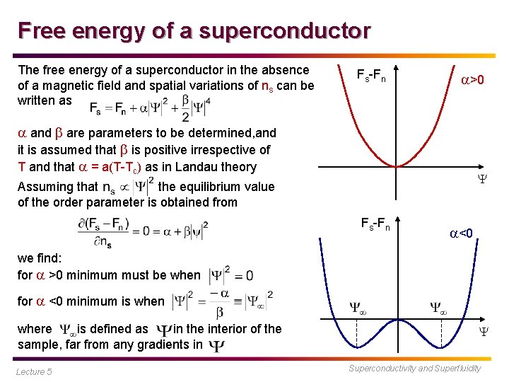 Free energy of a superconductor The free energy of a superconductor in the absence