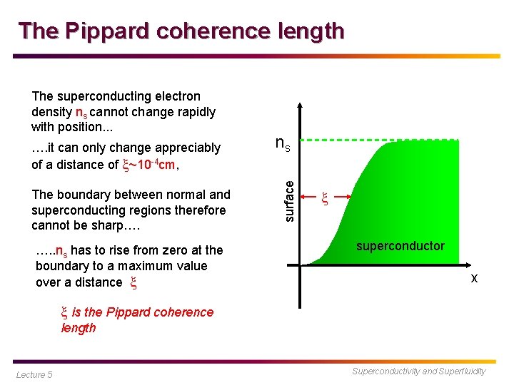 The Pippard coherence length …. it can only change appreciably of a distance of