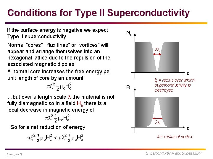 Conditions for Type II Superconductivity If the surface energy is negative we expect Type