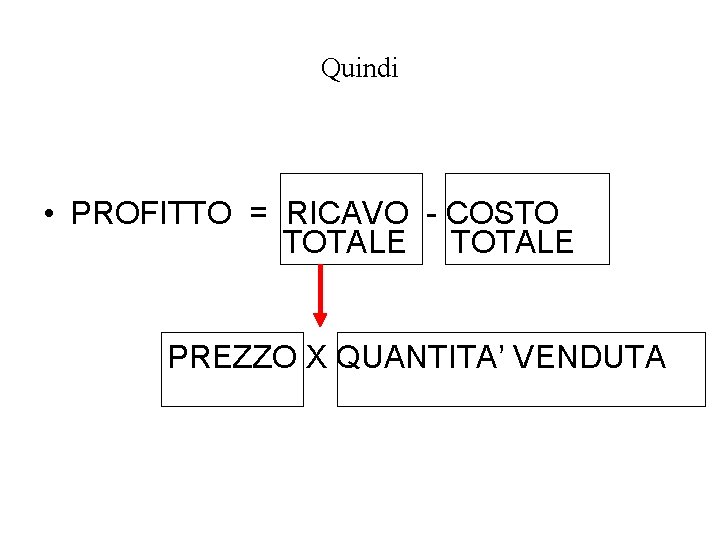 Quindi • PROFITTO = RICAVO - COSTO TOTALE PREZZO X QUANTITA’ VENDUTA 