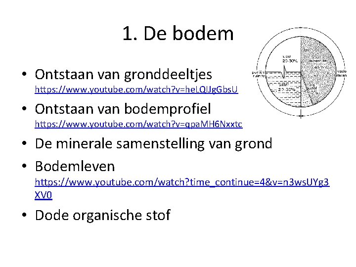 1. De bodem • Ontstaan van gronddeeltjes https: //www. youtube. com/watch? v=he. LQIJg. Gbs.