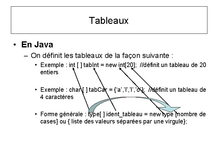 Tableaux • En Java – On définit les tableaux de la façon suivante :