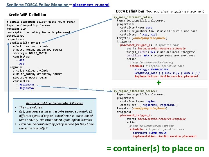 Senlin to TOSCA Policy Mapping – placement_rr. yaml Senlin WIP Definition # Sample placement