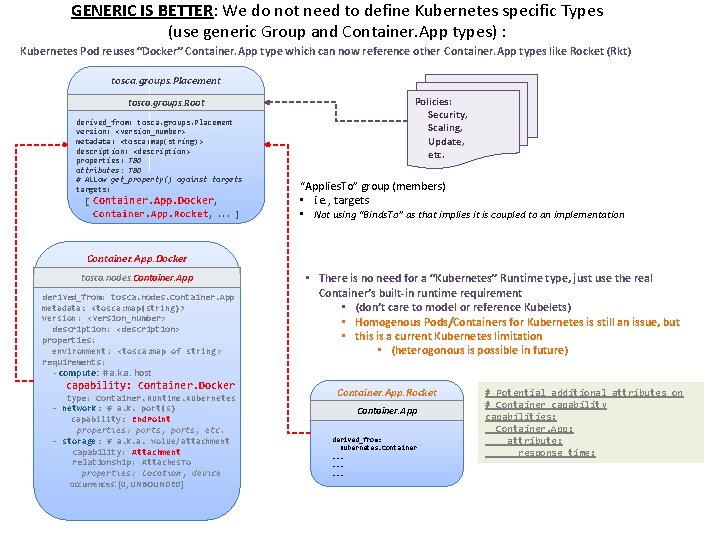 GENERIC IS BETTER: We do not need to define Kubernetes specific Types (use generic
