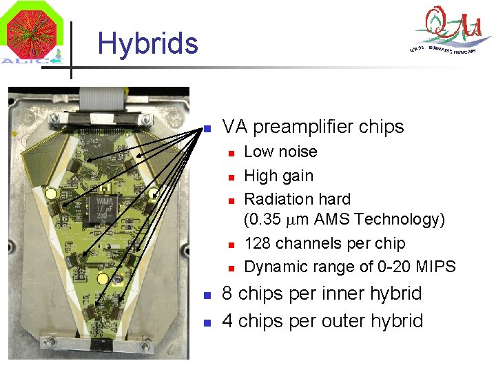 Hybrids n VA preamplifier chips n n n n Low noise High gain Radiation