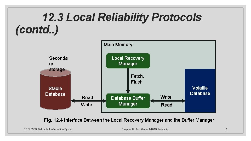  12. 3 Local Reliability Protocols (contd. . ) Main Memory Seconda ry storage