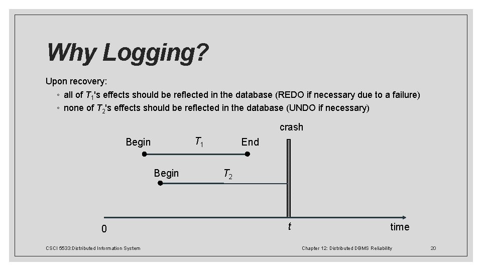 Why Logging? Upon recovery: ◦ all of T 1's effects should be reflected in