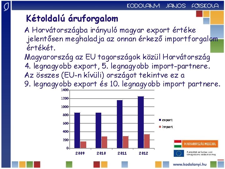 Kétoldalú áruforgalom A Horvátországba irányuló magyar export értéke jelentősen meghaladja az onnan érkező importforgalom