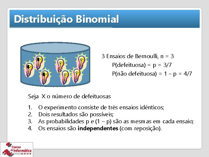 Distribuição Binomial 3 Ensaios de Bernoulli, n = 3 P(defeituosa) = p = 3/7