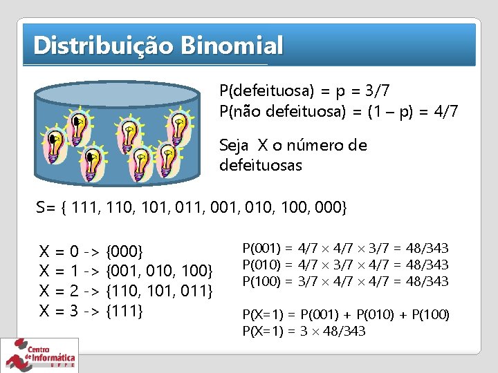 Distribuição Binomial P(defeituosa) = p = 3/7 P(não defeituosa) = (1 – p) =