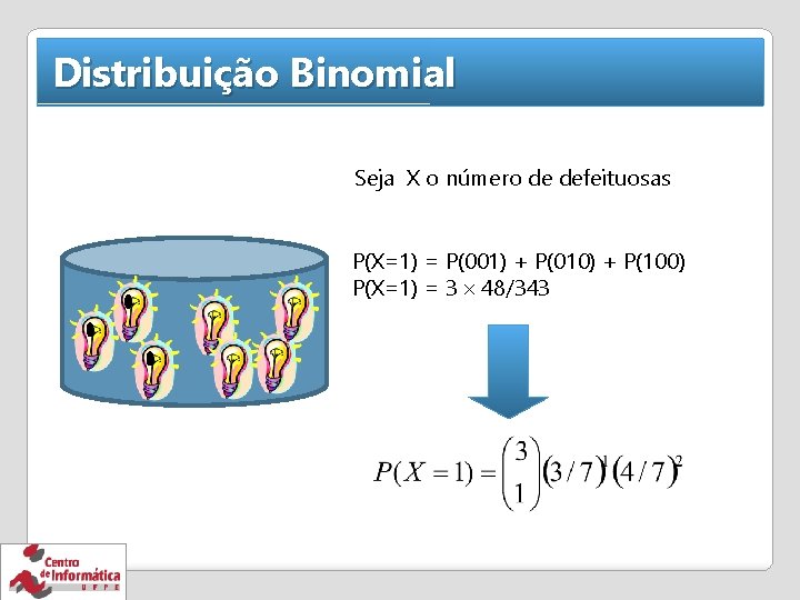 Distribuição Binomial Seja X o número de defeituosas P(X=1) = P(001) + P(010) +