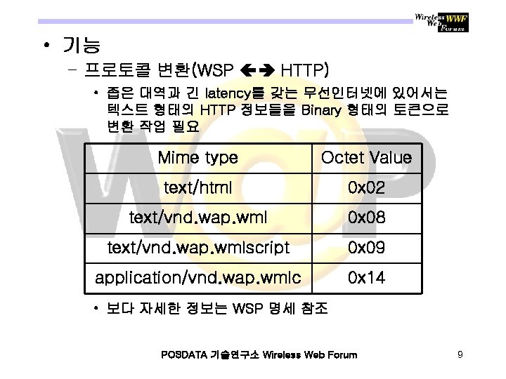  • 기능 – 프로토콜 변환(WSP HTTP) • 좁은 대역과 긴 latency를 갖는 무선인터넷에