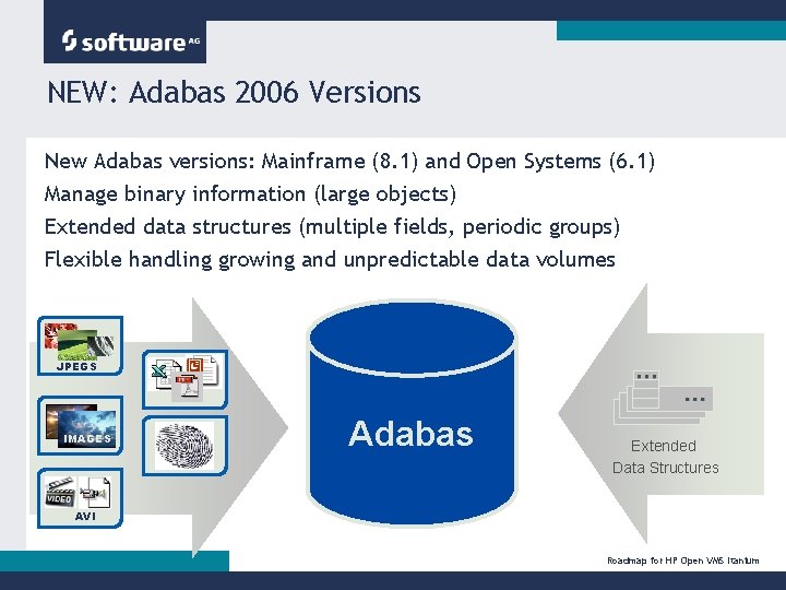 NEW: Adabas 2006 Versions New Adabas versions: Mainframe (8. 1) and Open Systems (6.