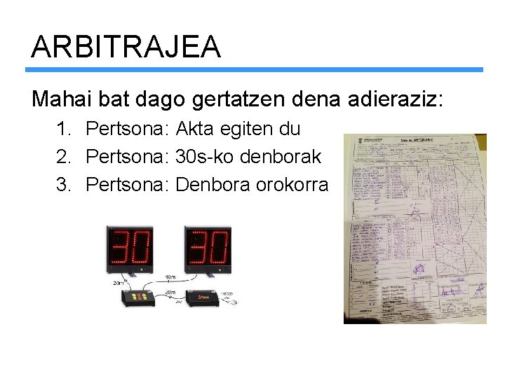 ARBITRAJEA Mahai bat dago gertatzen dena adieraziz: 1. Pertsona: Akta egiten du 2. Pertsona: