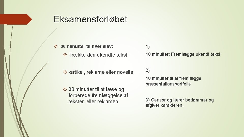 Eksamensforløbet 30 minutter til hver elev: 1) Trække den ukendte tekst: 10 minutter: Fremlægge