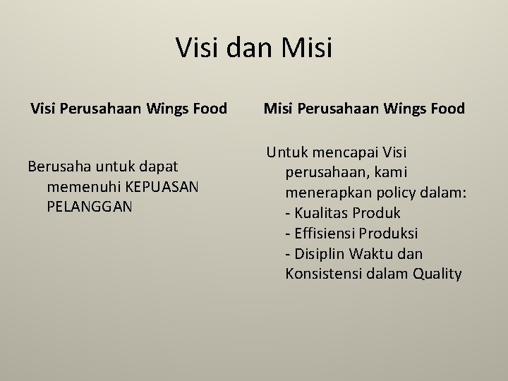 Visi dan Misi Visi Perusahaan Wings Food Berusaha untuk dapat memenuhi KEPUASAN PELANGGAN Misi