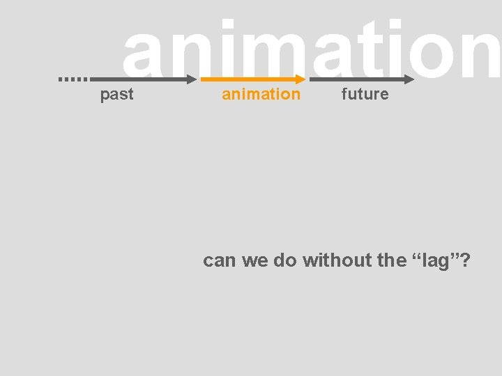 animation past animation future can we do without the “lag”? 