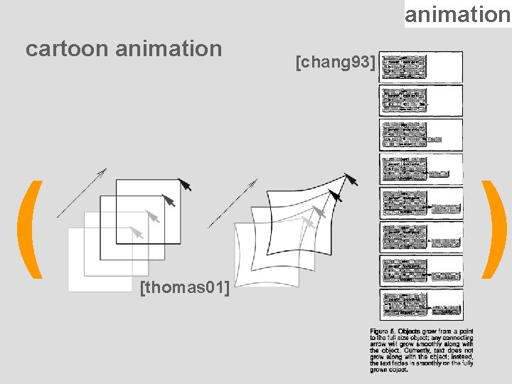 animation cartoon animation ( [thomas 01] [chang 93] ) 