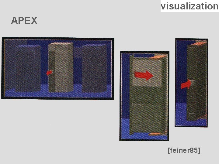 visualization APEX [feiner 85] 